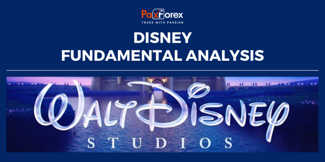 Disney | Fundamental Analysis