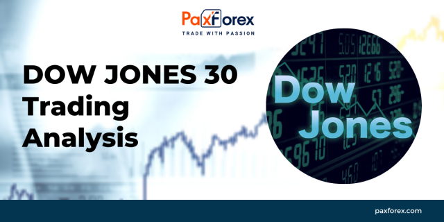 Trading Analysis of Dow Jones 30 Index
