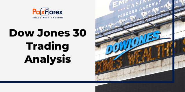 Trading Analysis of Dow Jones 30 Index
