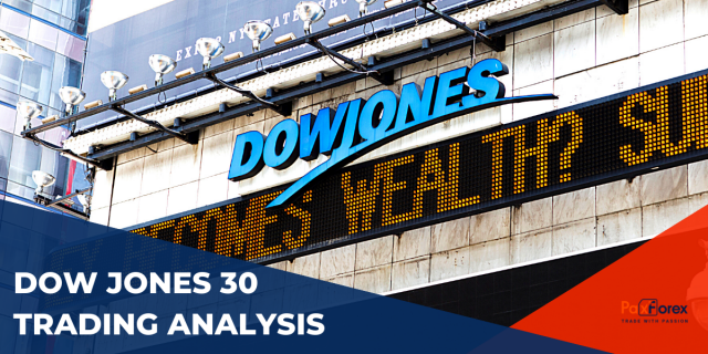Trading Analysis of Dow Jones 30 Index