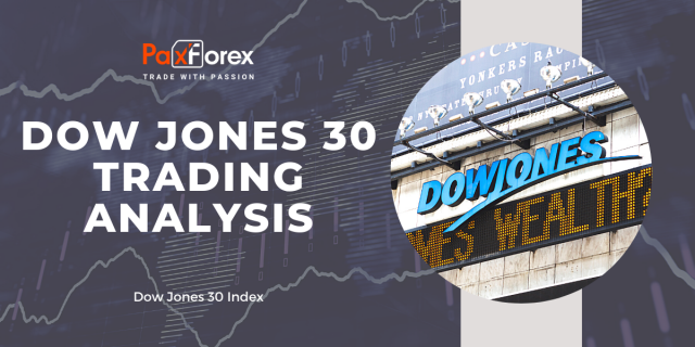Trading Analysis of Dow Jones 30 Index