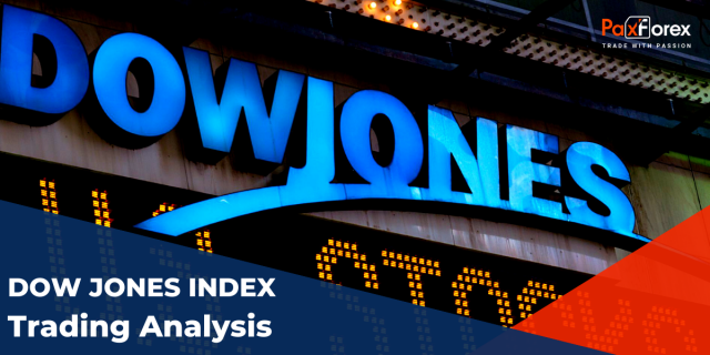 Trading Analysis of Dow Jones Index