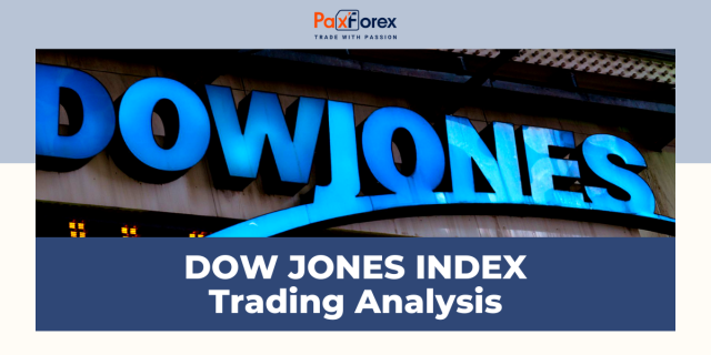 Trading Analysis of Dow Jones Index