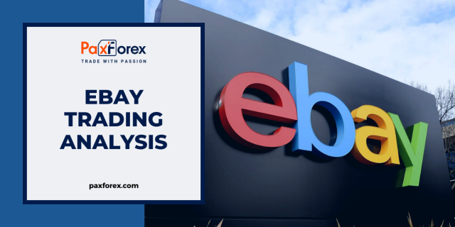 Trading Analysis of eBay 