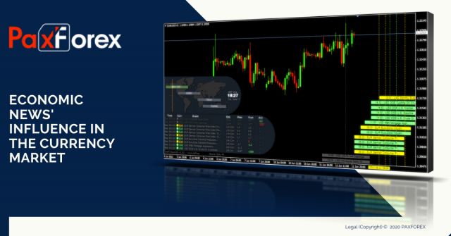 Economic News' Influence in the Currency Market