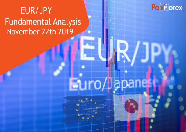 EURJPY Fundamental Analysis – November 22nd 2019