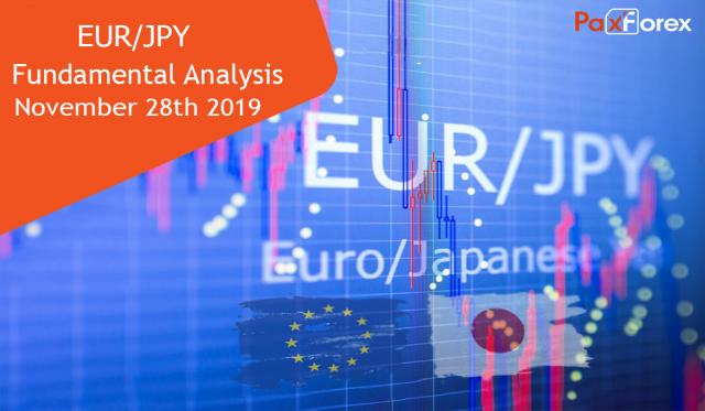 EURJPY Fundamental Analysis – November 28th 20191