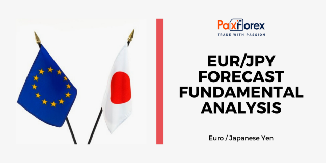 EUR/JPY Forecast Fundamental Analysis