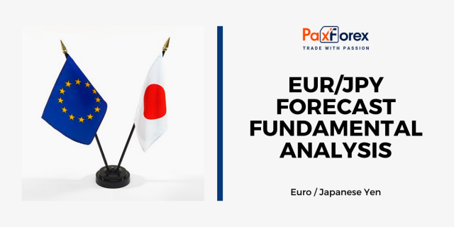 EUR/JPY Forecast Fundamental Analysis | Euro / Japanese Yen