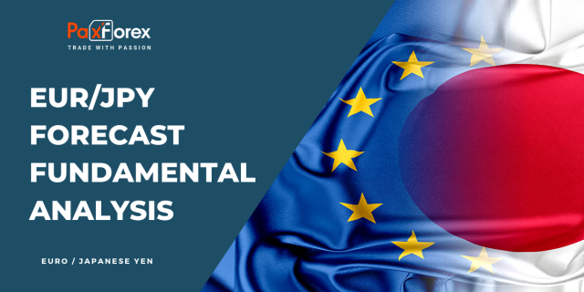 EUR/JPY Forecast Fundamental Analysis | Euro / Japanese Yen