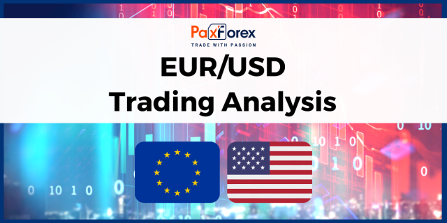EUR/USD | Euro to US Dollar Trading Analysis
