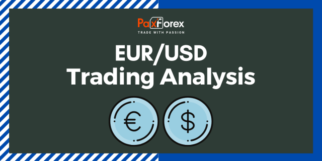EUR/USD | Euro to US Dollar Trading Analysis