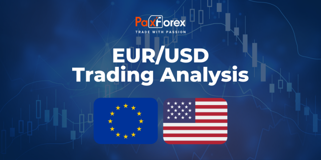 EUR/USD | Euro to US Dollar Trading Analysis