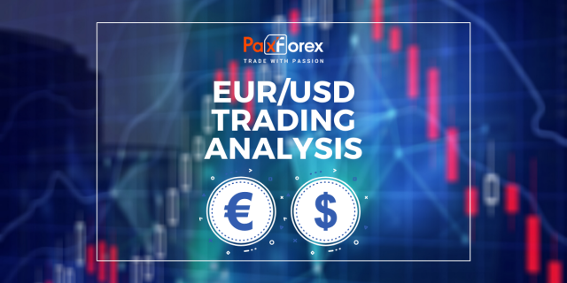 EUR/USD | Euro to US Dollar Trading Analysis
