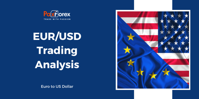 EUR/USD | Euro to US Dollar Trading Analysis