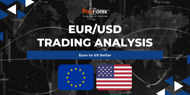 EUR/USD | Euro to US Dollar Trading Analysis