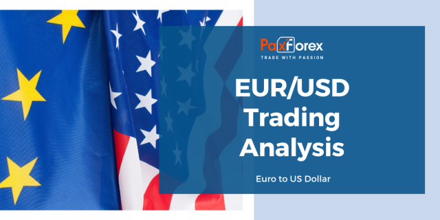 EUR/USD | Euro to US Dollar Trading Analysis