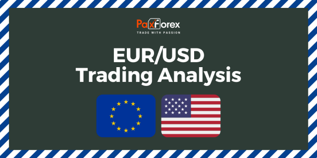 EUR/USD | Euro to US Dollar Trading Analysis
