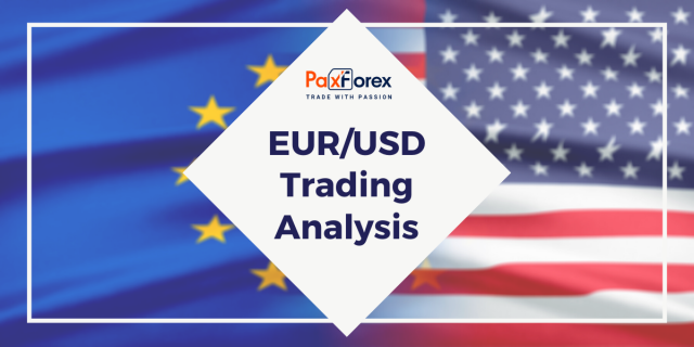 EUR/USD | Euro to US Dollar Trading Analysis