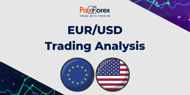 EUR/USD | Euro to US Dollar Trading Analysis