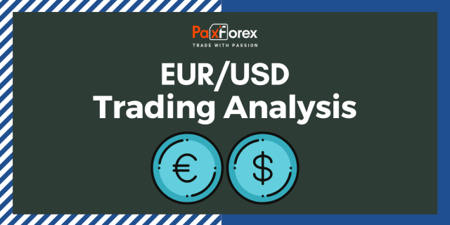 EUR/USD | Euro to US Dollar Trading Analysis