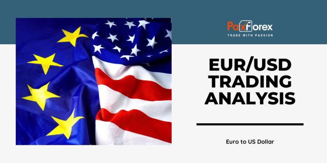 EUR/USD | Euro to US Dollar Trading Analysis