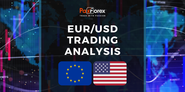EUR/USD | Euro to US Dollar Trading Analysis