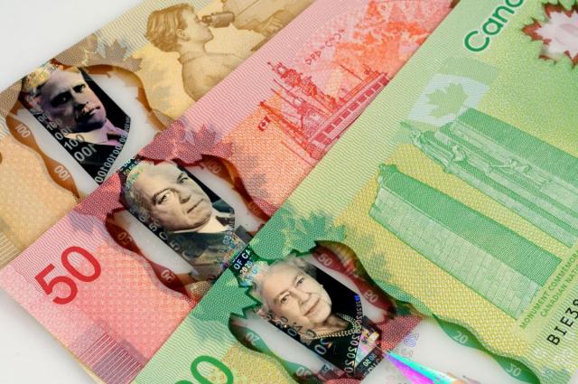 EURCAD - Fundamental Analysis, Forex Trading News