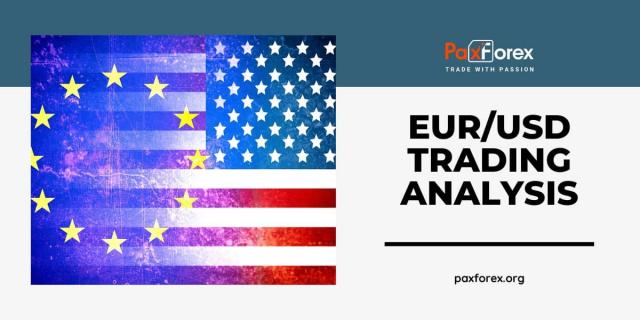 EUR/USD | Euro to US Dollar Trading Analysis