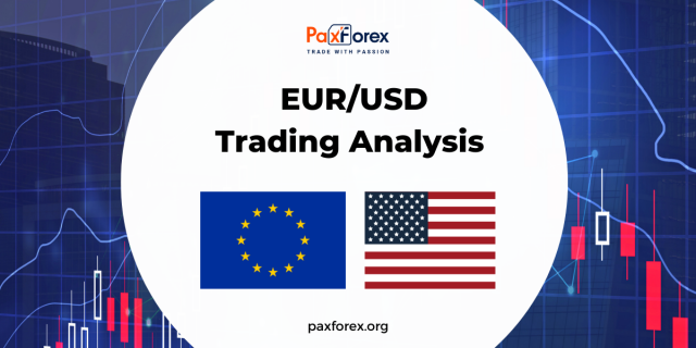 EUR/USD | Euro to US Dollar Trading Analysis