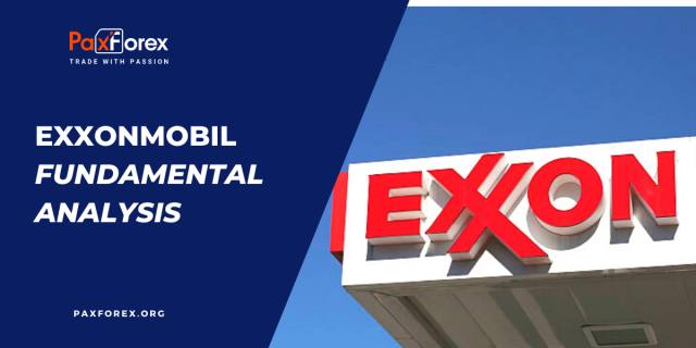 ExxonMobil | Fundamental Analysis