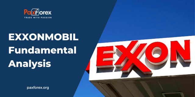 ExxonMobil | Fundamental Analysis