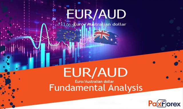 EURAUD Fundamental Analysis – December 16th 20191