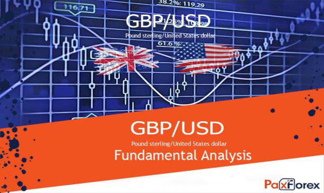 GBPUSD Fundamental Analysis – December 16th 20191