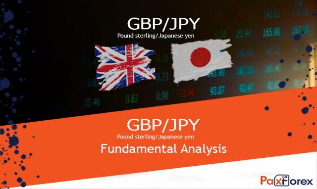 GBPJPY Fundamental Analysis – December 18th 20191