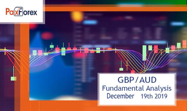 GBPAUD Fundamental Analysis – December 19th 20191