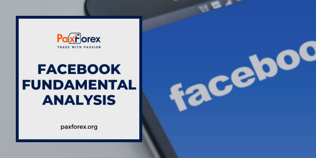 Facebook | Fundamental Analysis