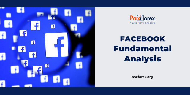 Facebook | Fundamental Analysis