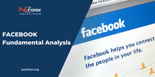 Facebook | Fundamental Analysis