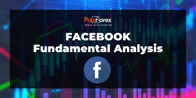 Facebook | Fundamental Analysis
