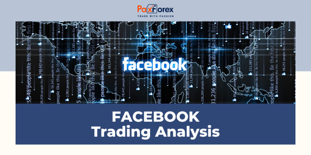 Trading Analysis of Facebook Shares