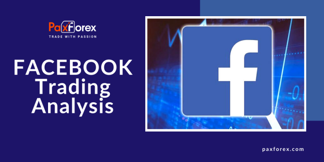 Trading Analysis of Facebook Shares