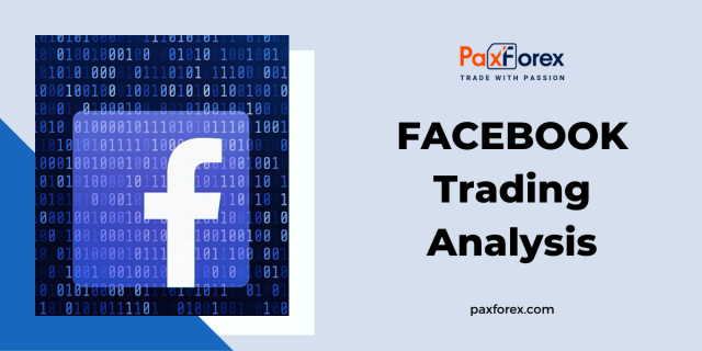 Trading Analysis of Facebook Shares