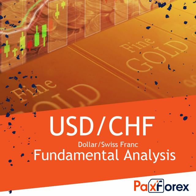 Gold Fundamental Analysis – December 13th 20191