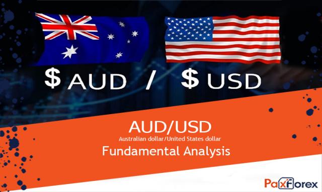 AUDUSD Fundamental Analysis – December 17th 20191