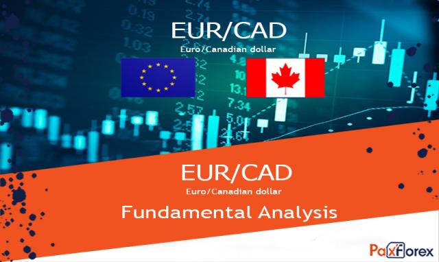 EURCAD Fundamental Analysis – December 18th 20191