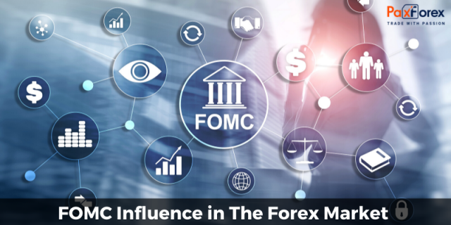 FOMC Influence in The Forex Market