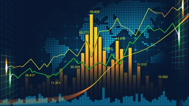 Forex Analysis