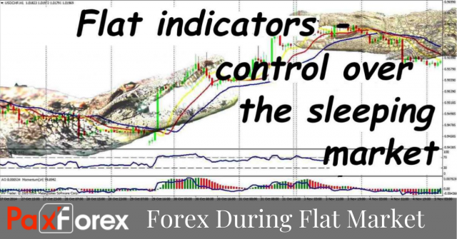 forex during flat market