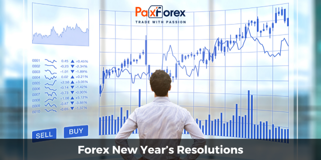 Forex New Year’s Resolutions